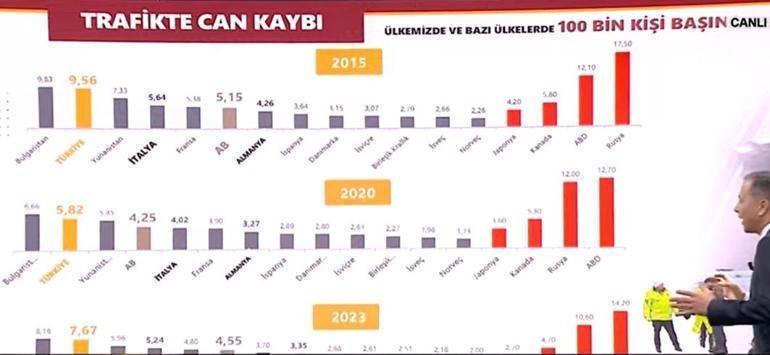 SON DAKİKA | Bakan Yerlikaya CNN Türkte