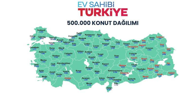 CANLI BAYBURT TOKİ KURASI İZLE: Bayburt TOKİ Kura Çekimi Saat Kaçta, Nerede İşte TOKİ Bayburt Kura Sonuçları Asil ve Yedek İsim Listesi...