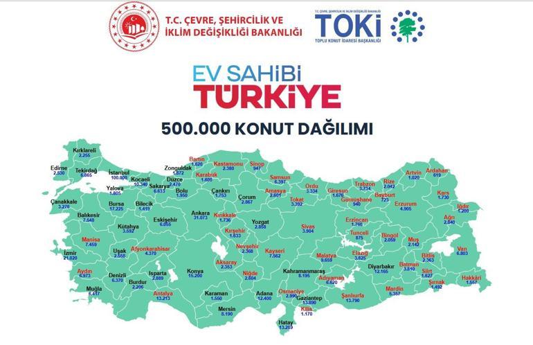 TOKİ ORDU KURA SONUÇLARI 2026: Ordu TOKİ konut kurası sonuçları listesi açıklandı mı İşte asil ve yedek isim listesi