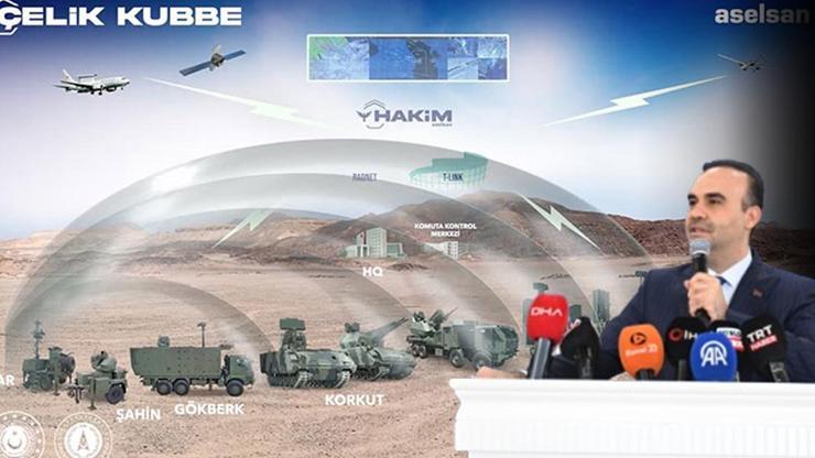 2 bin kilometre menzilli füzeler geliyor! Bakan Kacır: Çelik Kubbe'yi geliştiriyoruz