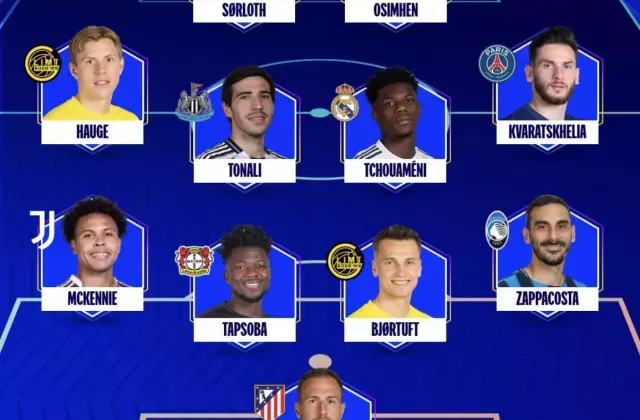 Victor Osimhen, Şampiyonlar Ligi'nde haftanın 11'inde