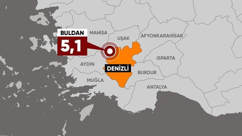1966 yıllık lanet uyanıyor mu Denizlideki 5.1lik depremden sonra tehlike çanı: Tam kesişim yeri