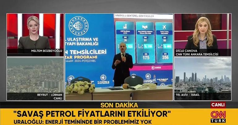 Son dakika... Bakan Uraloğlundan ABD-İsrail-İran savaşının ulaşıma etkisiyle ilgili önemli detaylar...
