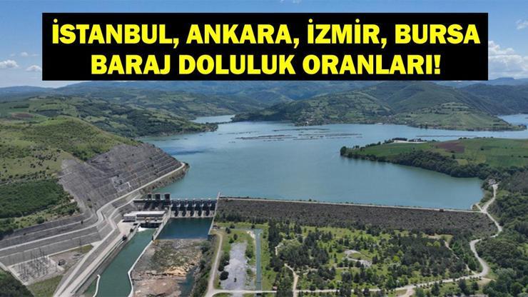 BARAJLAR DOLULUK ORANLARI 30 MART 2026: İstanbul, Ankara, İzmir ve Bursa’da Barajların Son Durum Ne? İSKİ, ASKİ, İZSU ve BUSKİ Verileri Güncelledi!