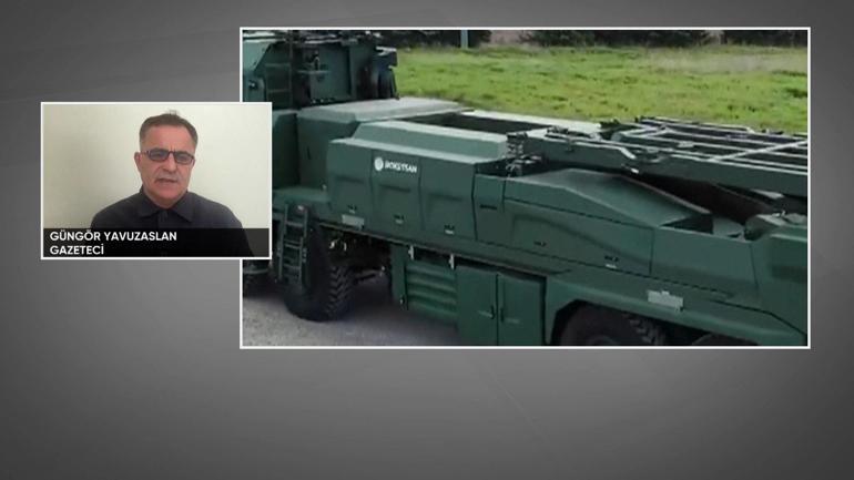 Türkiye’nin savaşa hazırlık planı ne