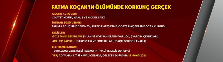 Cinayet 12 yıl sonra ortaya çıktı Fatma Koçak intihar etmemiş: Annesi, üvey kardeşi tutuklandı