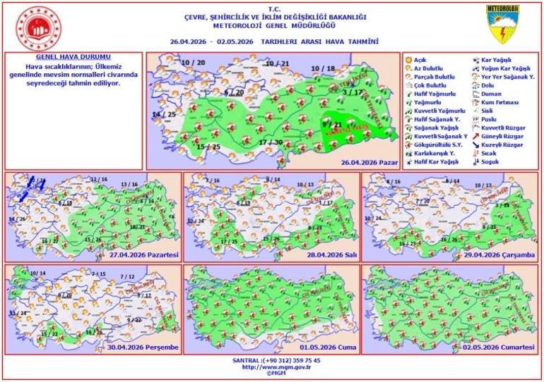 Meteoroloji uyardı: Yağışlar tüm yurda yayılacak