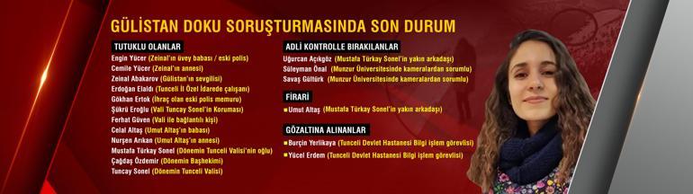 Gülistan Doku cinayetinin sırrı bu araçta mı