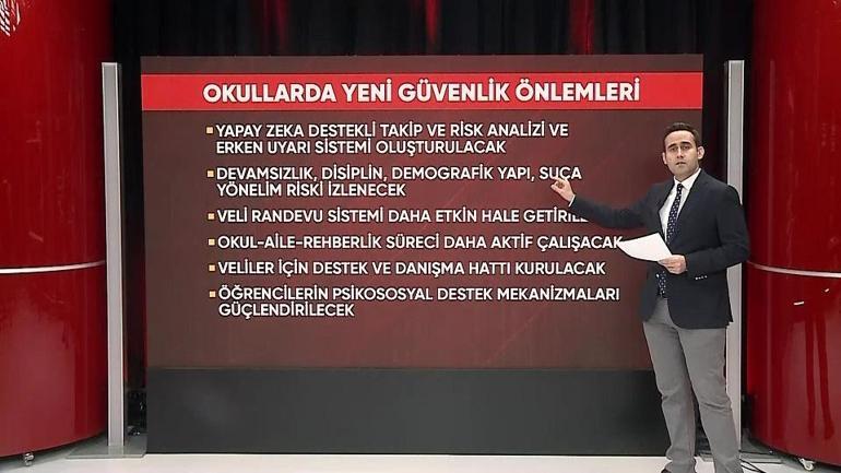 Okullarda yeni dönem: İşte madde madde güvenlik önlemleri