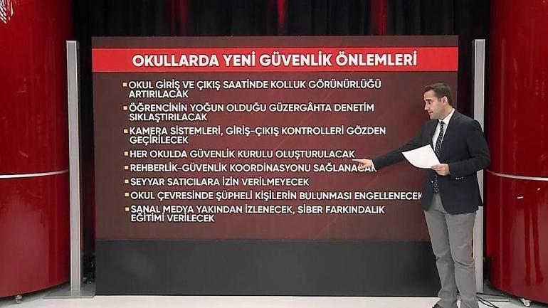 Okullarda yeni dönem: İşte madde madde güvenlik önlemleri