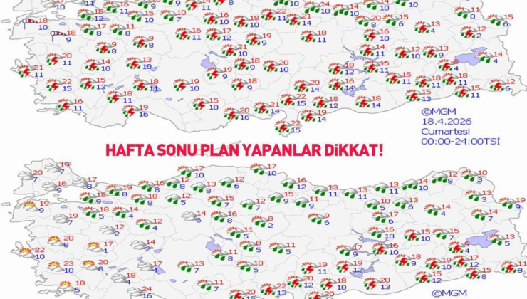 Hafta sonu plan yapanlar dikkat! Meteoroloji uyardı: Sarı ve turuncu kodlu uyarı alarmı!