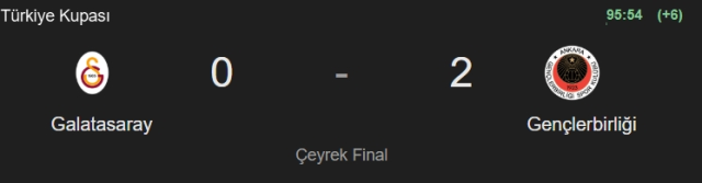 Galatasaray elendi mi, Galatasaray Ziraat Türkiye Kupası’ndan elendi mi (Galatasaray Gençlerbirliği)?