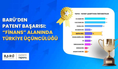 Bartın Üniversitesi, 2025 Patent Raporu'nda Finans Alanında Türkiye Üçüncüsü