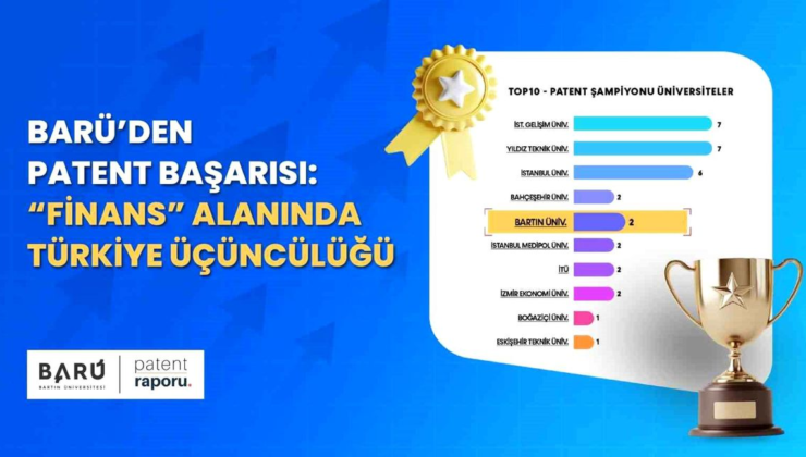 Bartın Üniversitesi, 2025 Patent Raporu'nda Finans Alanında Türkiye Üçüncüsü