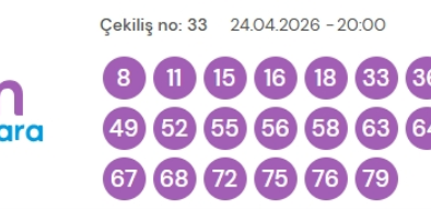 On Numara çekiliş sonuçları açıklandı! 24 Nisan Cuma On Numara sonuçları ve kazanan numaralar neler?