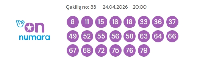On Numara çekiliş sonuçları açıklandı! 24 Nisan Cuma On Numara sonuçları ve kazanan numaralar neler?