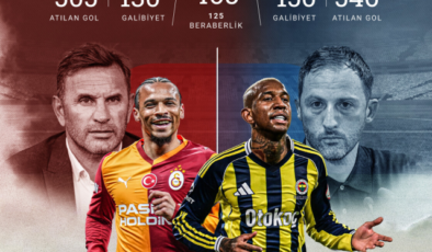 Galatasaray Fenerbahçe maç özeti ve golleri nasıl izlenir, video var mı? GS FB maç özeti! Golleri kim attı, maç kaç kaç bitti?