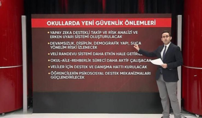 Okullarda yeni dönem: İşte madde madde güvenlik önlemleri!