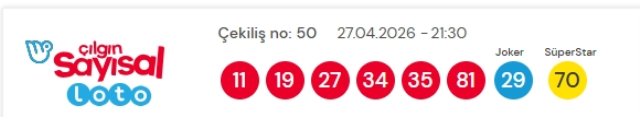 Sayısal Loto çekiliş sonuçları açıklandı mı 27 Nisan 2026? Sayısal Loto sonuçları saat kaçta açıklanacak?