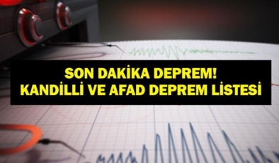 DEPREM SON DAKİKA 28 NİSAN! Bugün deprem mi oldu, nerede, kaç şiddetinde? 28 Nisan 2026 AFAD ve Kandilli Rasathanesi son depremler listesi