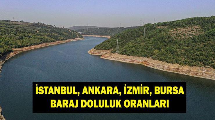 BARAJ DOLULUK ORANLARI 6 MAYIS: İstanbul, Ankara, İzmir, Bursa barajında doluluk oranı ne? Ömerli, Tahtalı, Akyar barajı doluluk oranları son durum