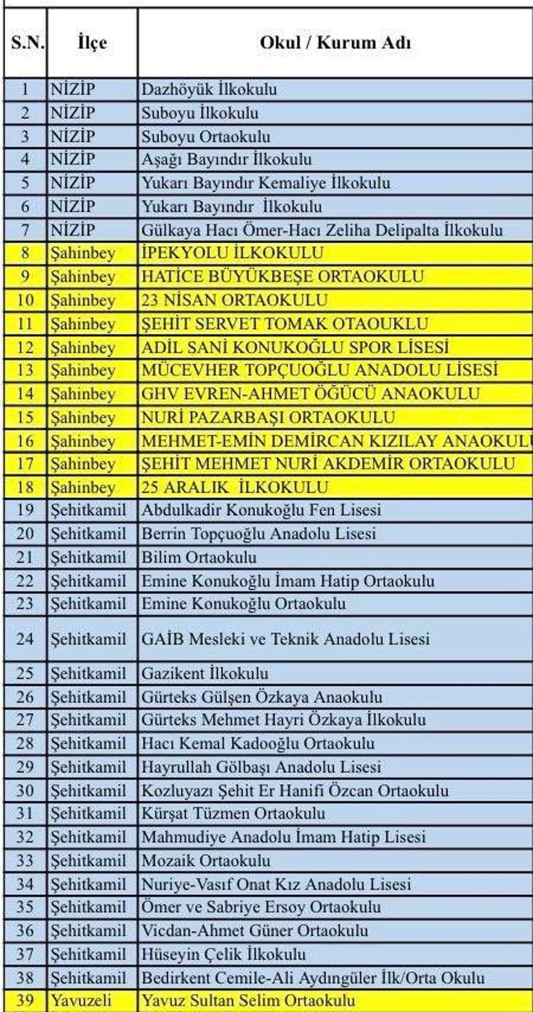 4 MAYIS OKULLAR TATİL Mİ Yarın (4 Mayıs Pazartesi) Okul Var Mı Tatil Haberi Geldi Mi MEB 2026 Resmi Tatiller Takvimi