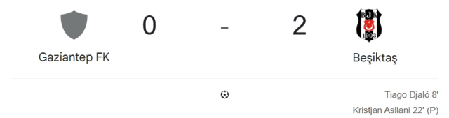 Gaziantep FK Beşiktaş maç özeti ve golleri! (ÖZET) Gaziantep FK Beşiktaş kaç kaç bitti, golleri kim attı?