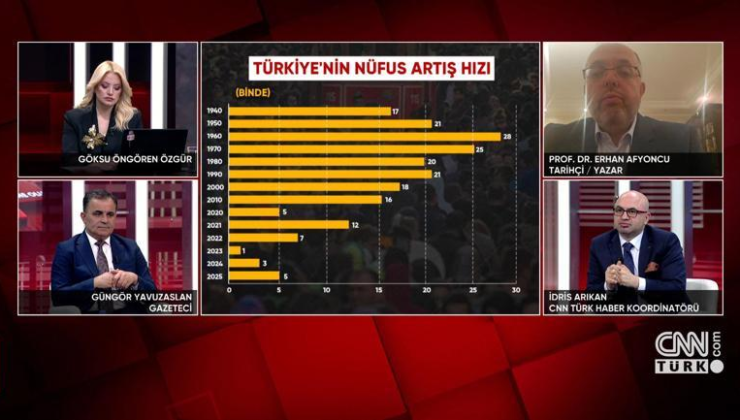 “Doğum oranı düşüyor, Türkiye yaşlanıyor” uyarısı!