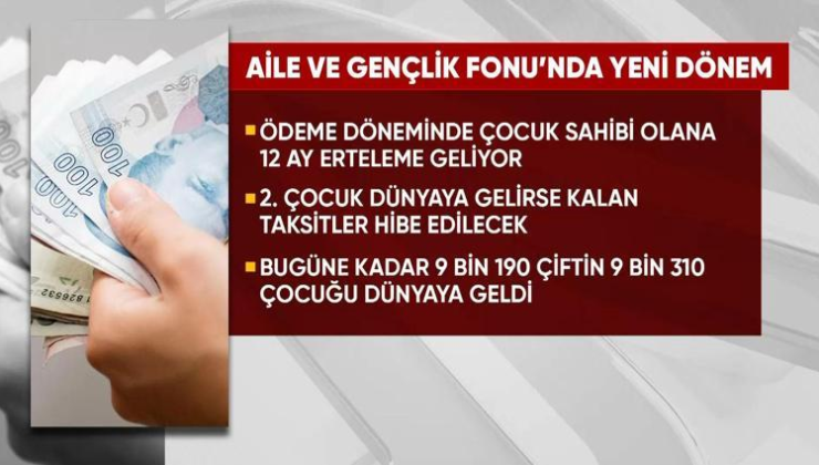 Evlilik kredisinde hibe dönemi: İkinci çocuğa kredi affı!